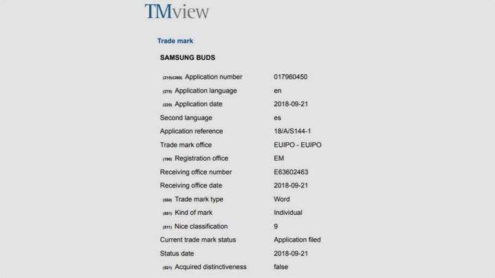 New trademark application suggests Samsung Buds could be landing soon