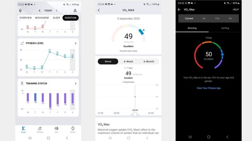 Amazfit vo2 max comparison with garmin