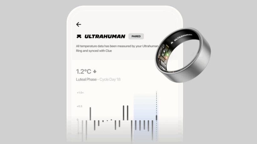 Ultrahuman teams up with Clue to integrate richer cycle tracking