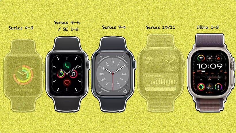 Printable Comparison Chart 1st Gen Apple Apple Watch Vs Series