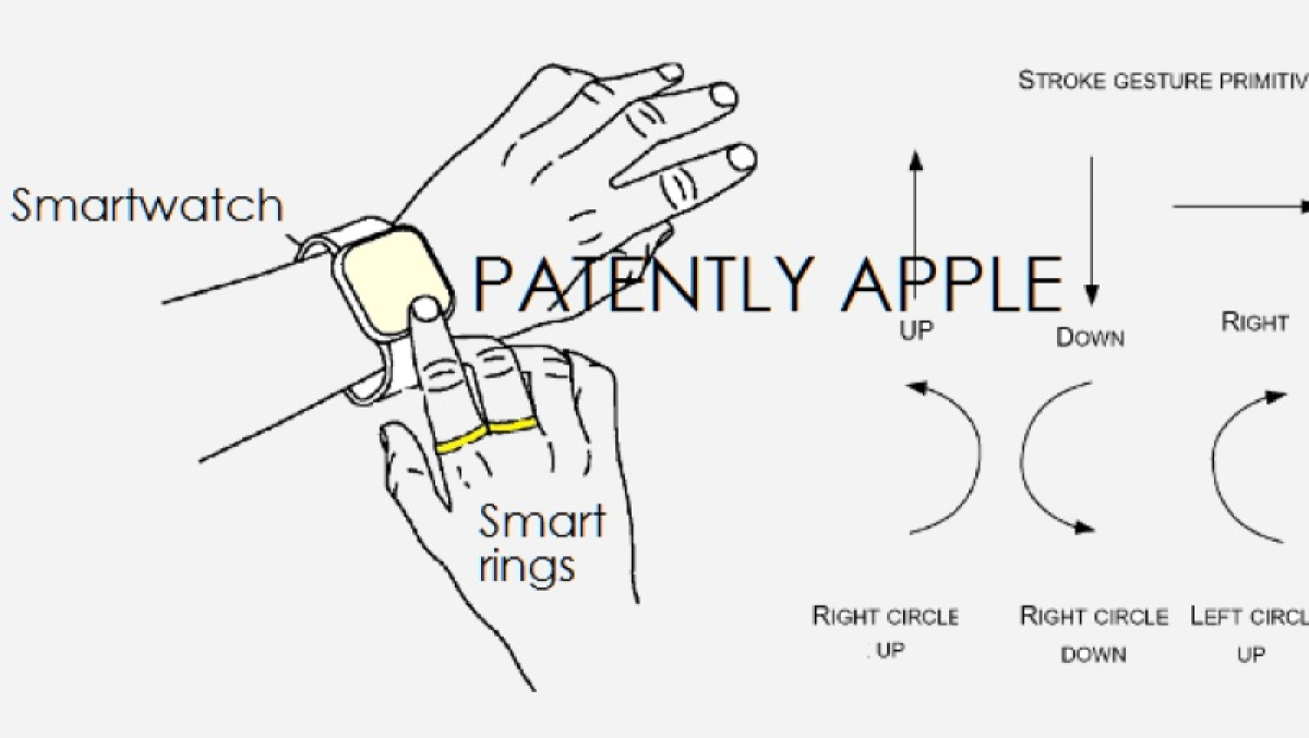 Microsoft's gesture based smart ring could control your smartwatch ...